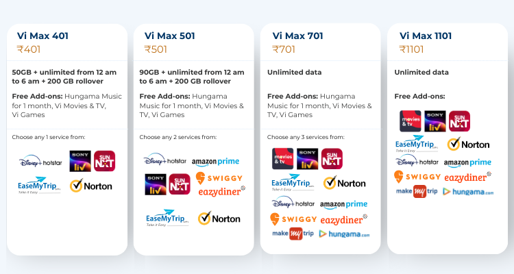 vi postpaid plans for individuals at a glance