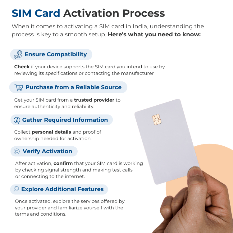 How To Activate A Sim Card -Vi, Jio, Airtel & BSNL