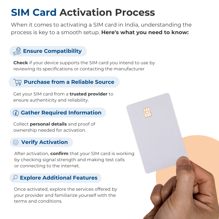 activate sim card